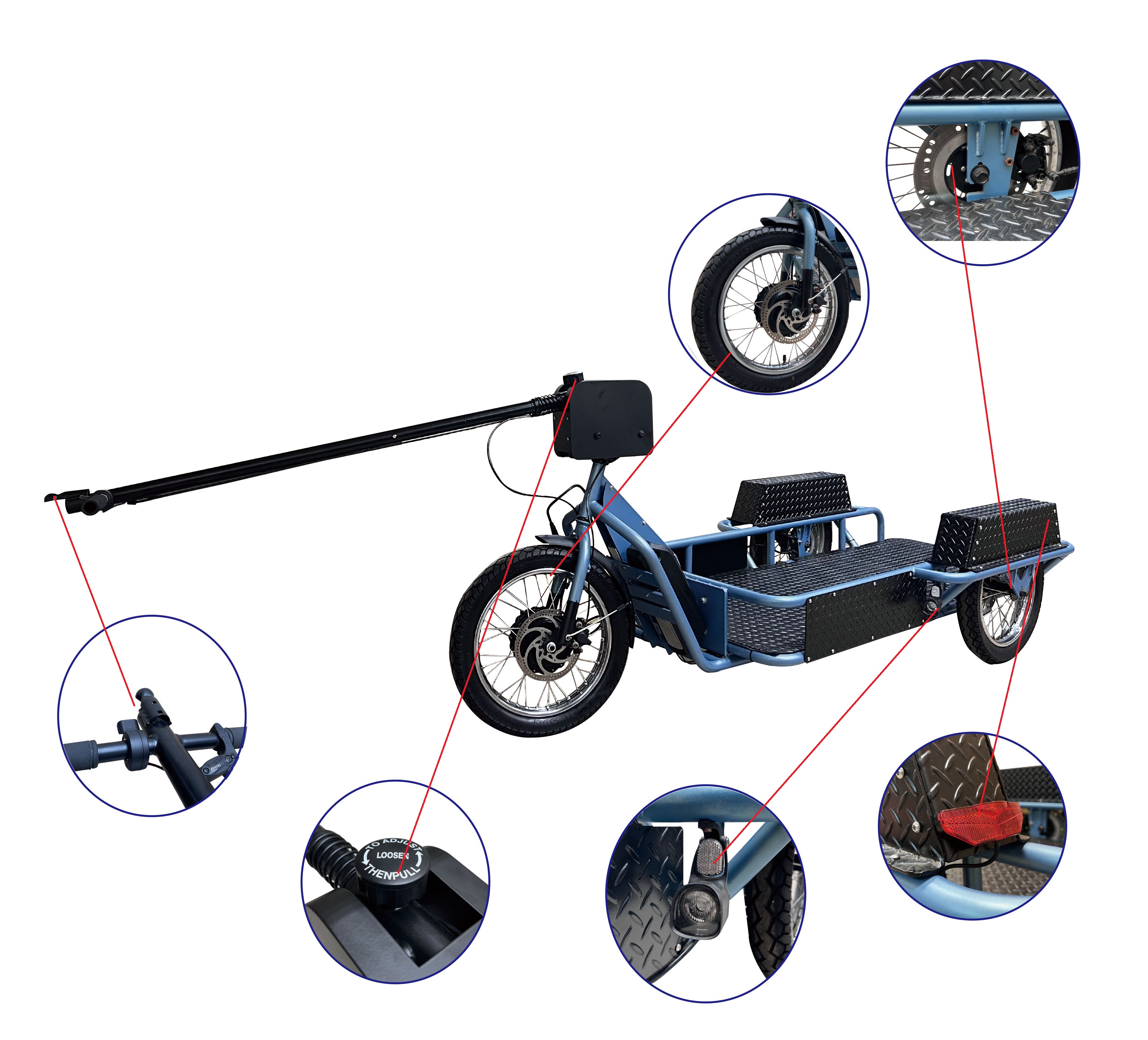 E-trailer